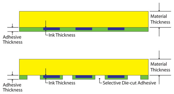 graphic over dead nameplate